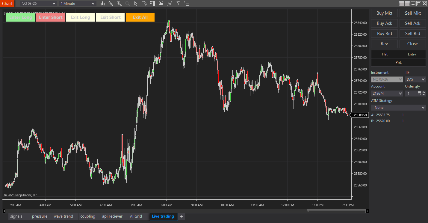 Scalper Pro trading buttons on NinjaTrader chart